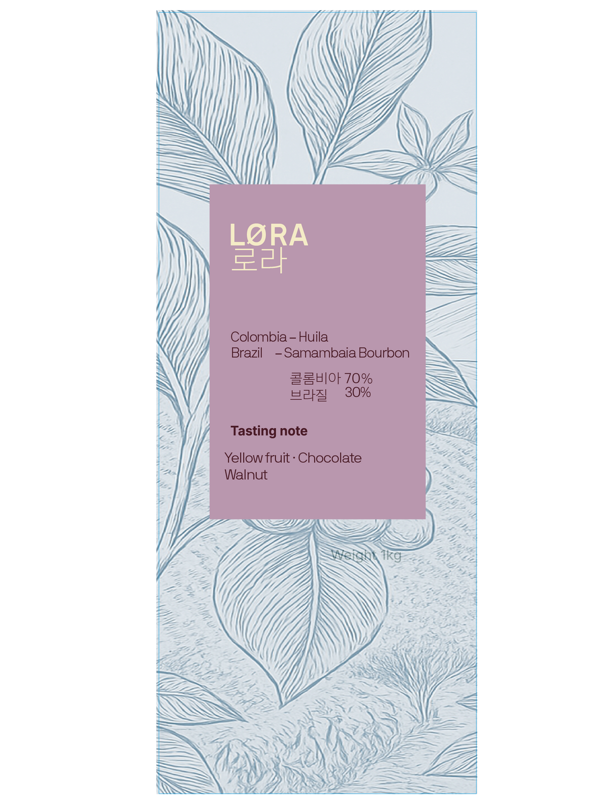 Lora